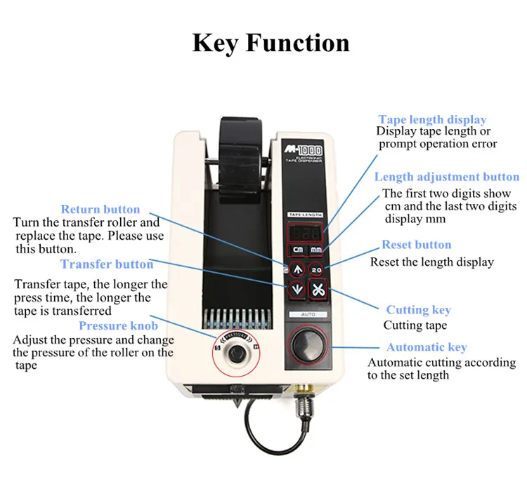 adesivos e seladores