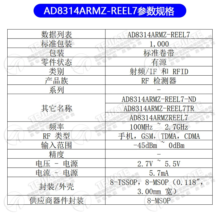 06018-AD8314ARMZ-REEL7