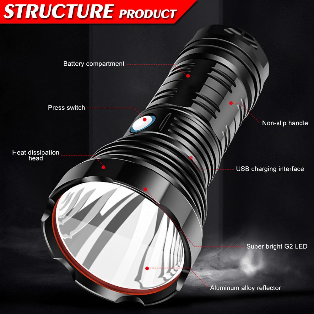 Высокий самый мощный G2 Светодиодный прожектор фонарик водонепроницаемый фонарь USB аккумуляторная использовать специальные 8600 мА/ч, 18650 Батарейный блок
