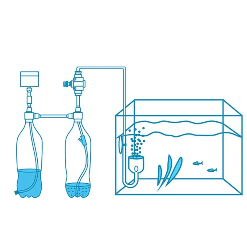 DIY аквариум CO2 генератор системы Комплект Калибр воды завод Аквариум Co2 клапан диффузор N1HA