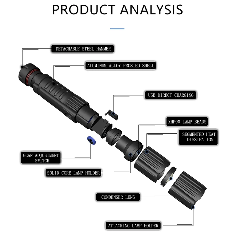 Мощный XHP90 светодиодный светильник-вспышка Ultra Brigh Xlamp алюминиевый XHP50.2 водонепроницаемый фонарь светильник мощный фонарь для охоты 26650