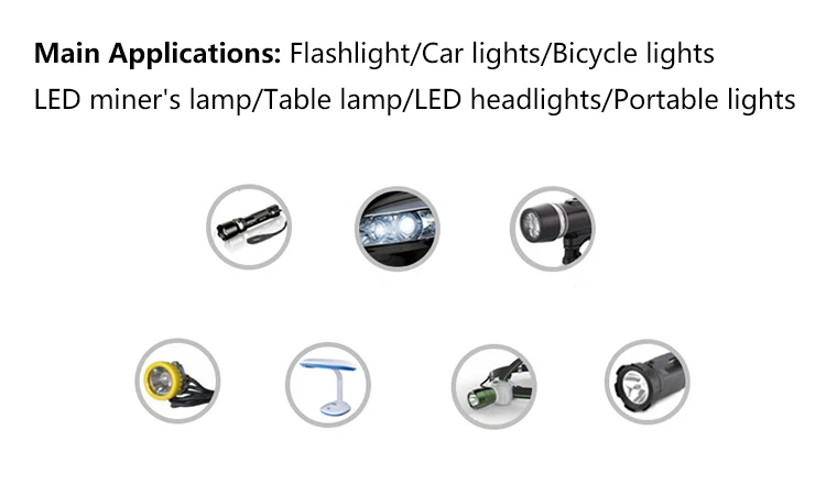 10 Вт CREE SuperBright 10 шт. Высокое качество полная мощность T6-U2 5050 Светодиодный светильник шарик вспышка светильник светодиодный диодный чип светильник с 20 мм основанием