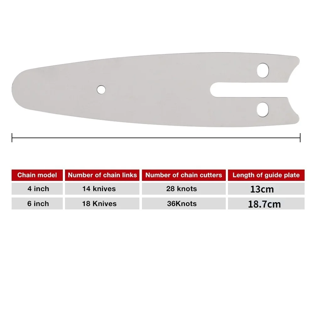 Versacut 183VXLHD025 Barre De Guidage Professionnelle Pour Tronçonneuse