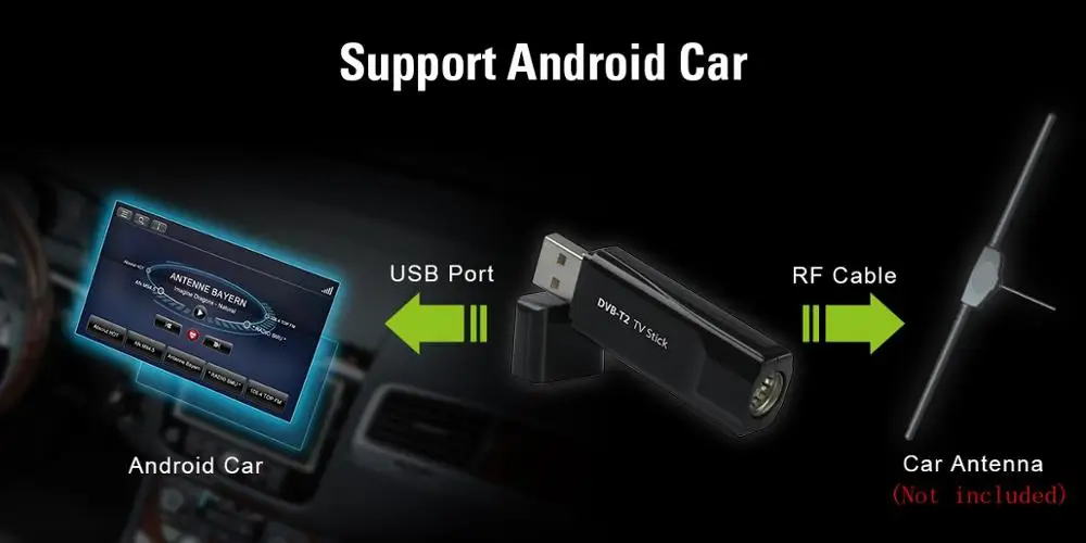 Dvb T2 Geniatech Mygica Usb Tv Tuner Stick T230a Dvb C Dvb T Hd Tv For Russia Thailand Colombia Europe Win10 Android Os Tv Tuner Stick Dvb T2 Geniatechusb Tv Tuner Aliexpress