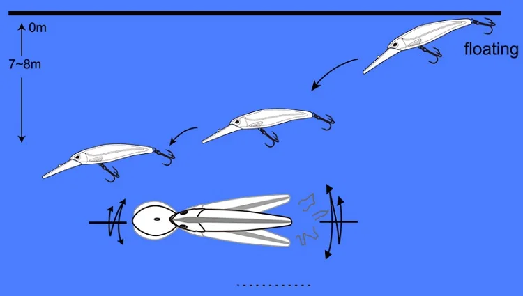 NOEBY Троллинг рыболовные приманки 5-8 м плавающий супер MINNOW 9046 воблеры 3X VMC крюки, твердая наживка рыболовные снасти