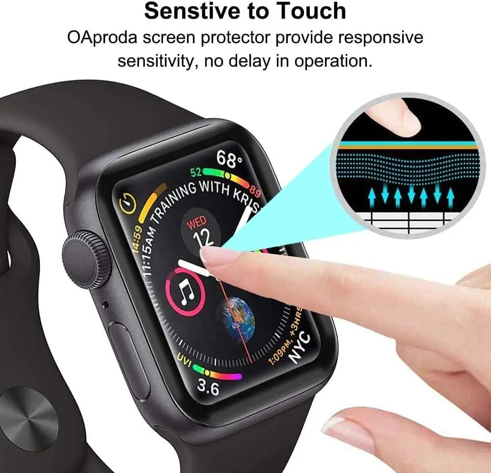 3D  ð ø 3 2 1 42mm 38mm HD ü Ŀ  ð 4 5 6 SE 40mm 44mm
