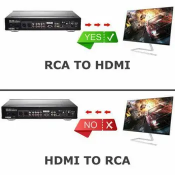 

RCA To HDMI 1080P Mini RCA Composite CVBS AV To HDMI Audio Support PAL/M SECAM Video Black Adapter AV2HDMI Converter PAL N3Z8
