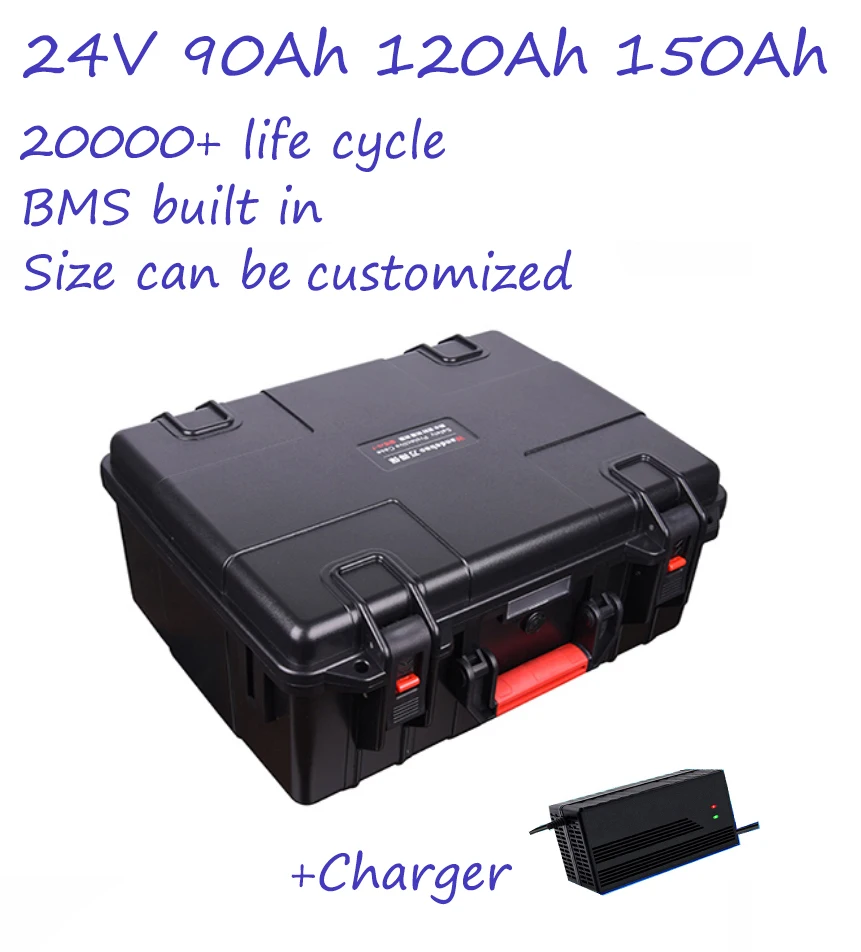 Hafaff65ee1ff4d8eace4b89325678f2