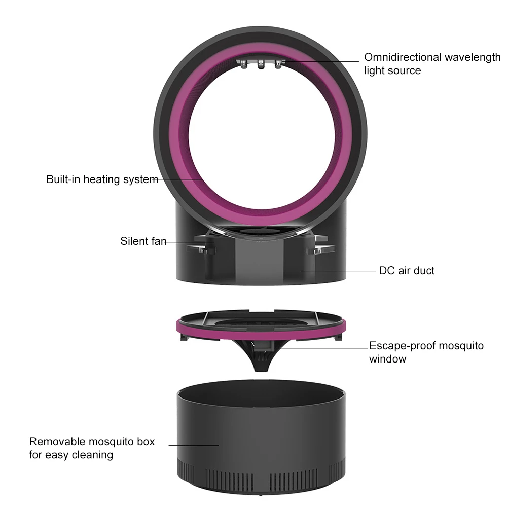 Светодиодная лампа убийца комаров УФ ночник светильник USB насекомые ловушка для