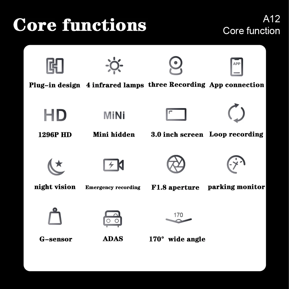 Aiba A12 WDR 1296P Встроенный Wi-Fi APP видеорегистратор Ночное видение Автомобильная видеорегистратор Камера с тремя объективами Ночное видение Парковка Регистратор Круглосуточная парковка