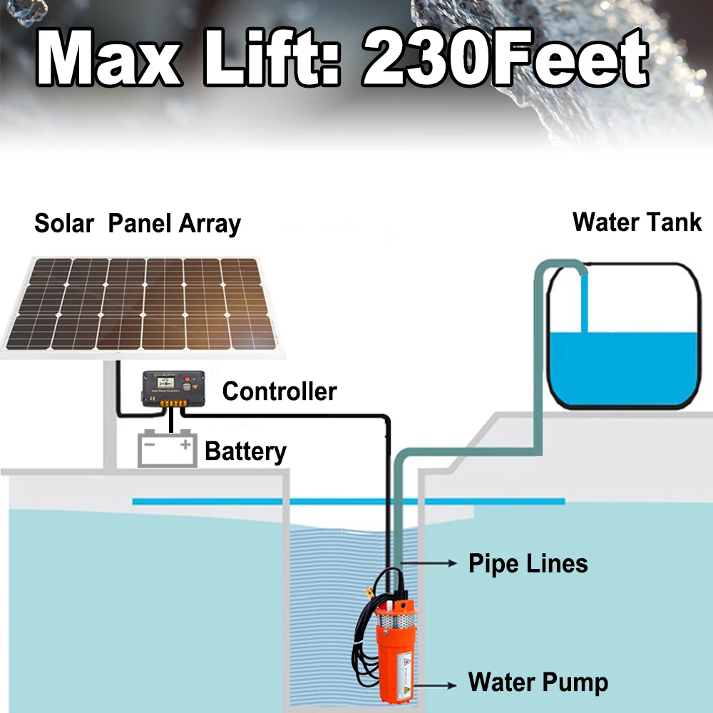 DC HOUSE 24V Погружной Фотофон для бассейна с солнечной батареей|pump water|pump ltpump nozzle |