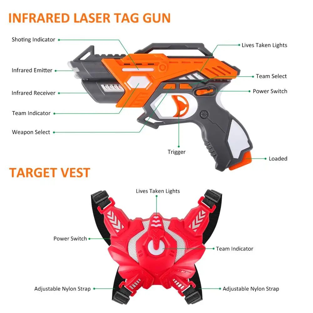 Infrared Laser Tag Electric light Toy Guns Blaster Laser Battle Set Parent-Child Interaction Gun Game for Kids Adults Sports Toy Infrared Laser Tag Electric light Toy Guns Blaster Laser Battle Set Parent-Child Interaction Gun Game for Kids Adults Sports Toy