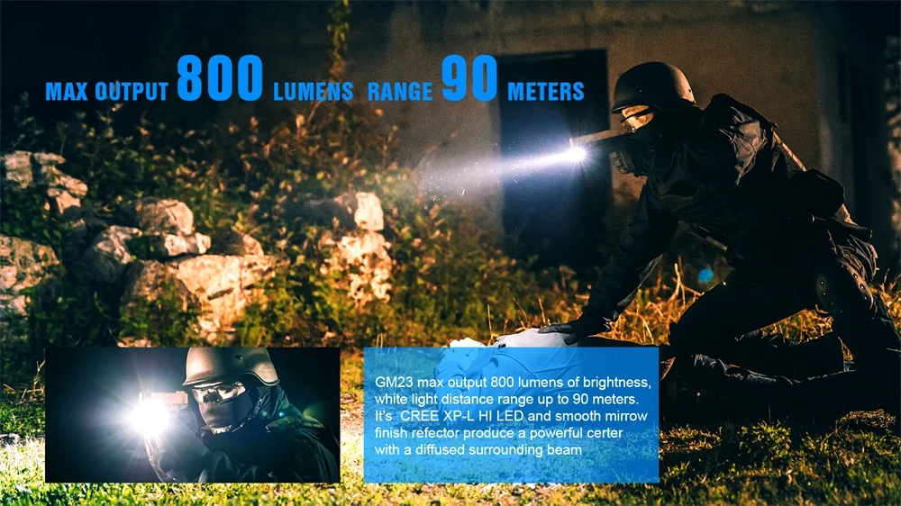 Description Picture 2 of itemTrustFire GM23 Pistol Gun Light 800 Lumens Glock Tactical Weapon Rail Mounted Flashlight Police Handgun USB Rechargeable Torch