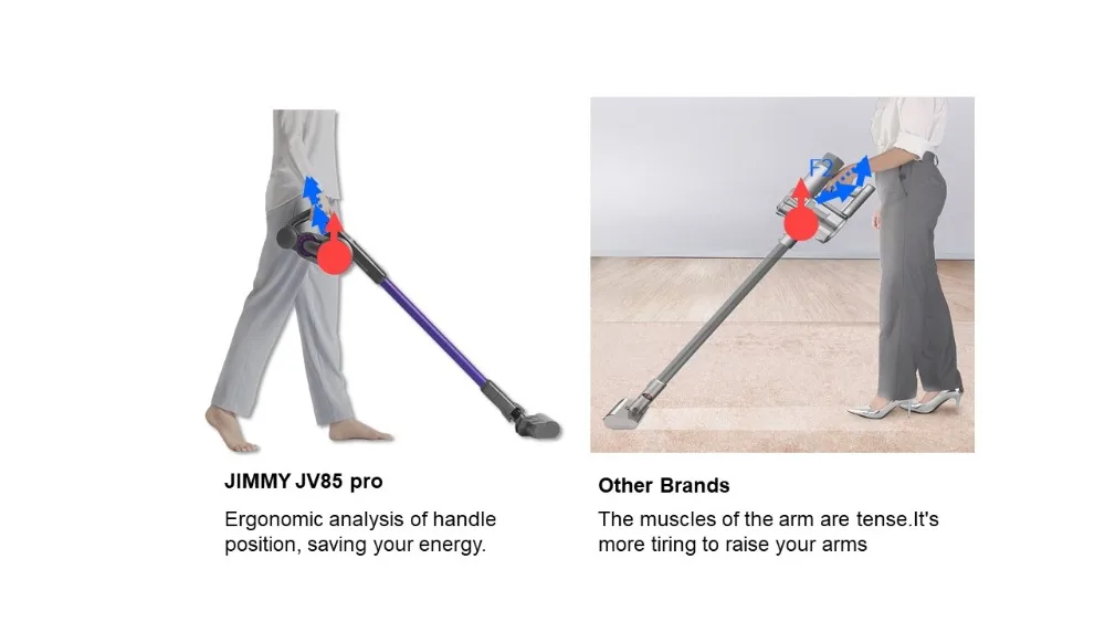 Пылесос jimmy jv85 pro. Пылесос jimmy jv85 размеры.