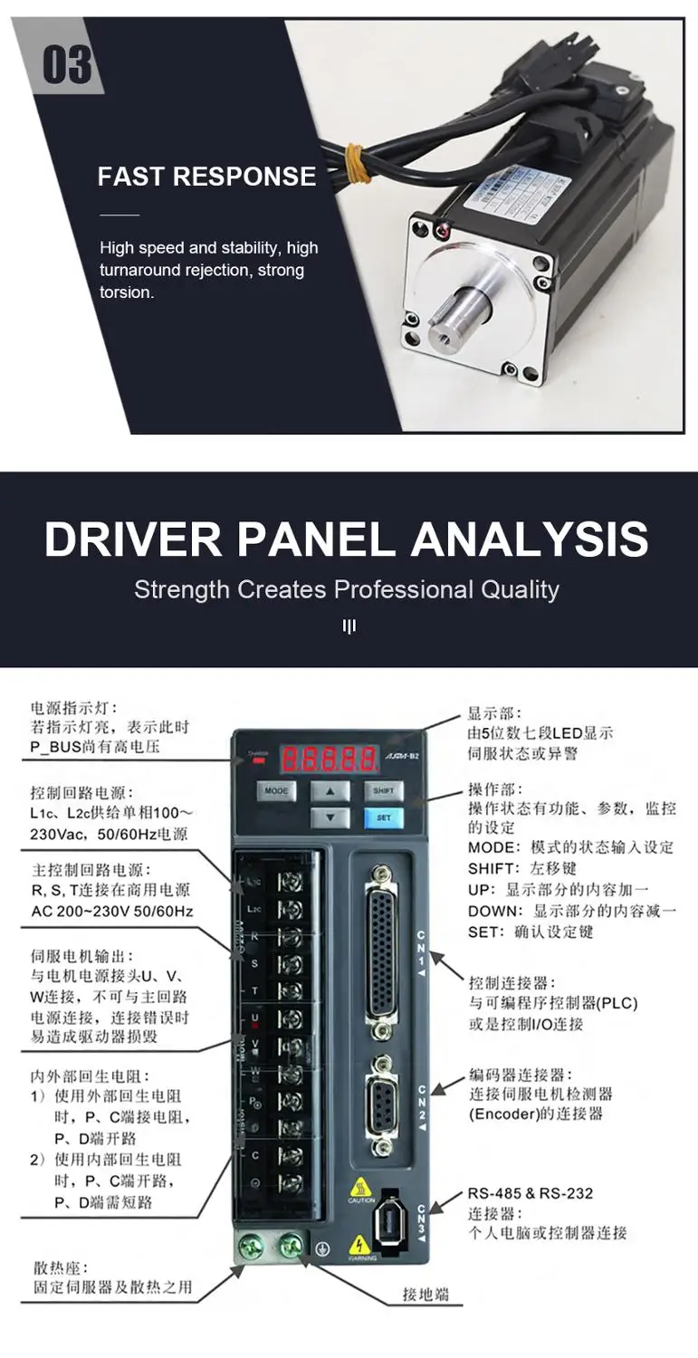 Delta 400W 3A AC 750W серводвигатель 3000RPM 2,4 N. M. 0,75 кВт однофазный 80ST M02430 AC Серводвигатель+ серводвигатель