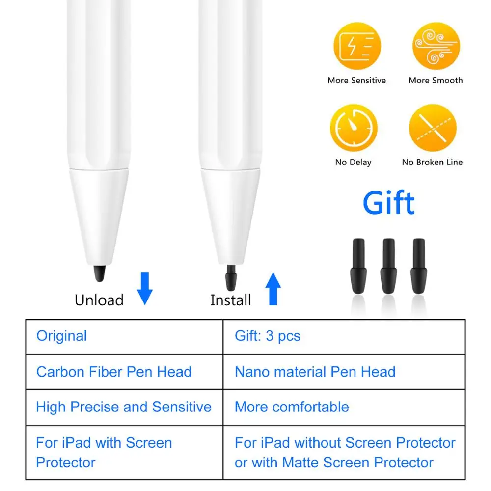 GOOJODOQ Touch Pen Stylus For apple pencil 2 1 for iPad 9.7 Pro 11 12.9 Air 3 10.5 10.2 Mini 5 Tablet Stylus Pen
