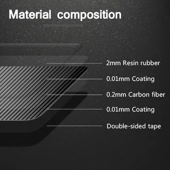 

Fits Well Console CD Panel Frame High Temperature Resistanct Carbon Fiber