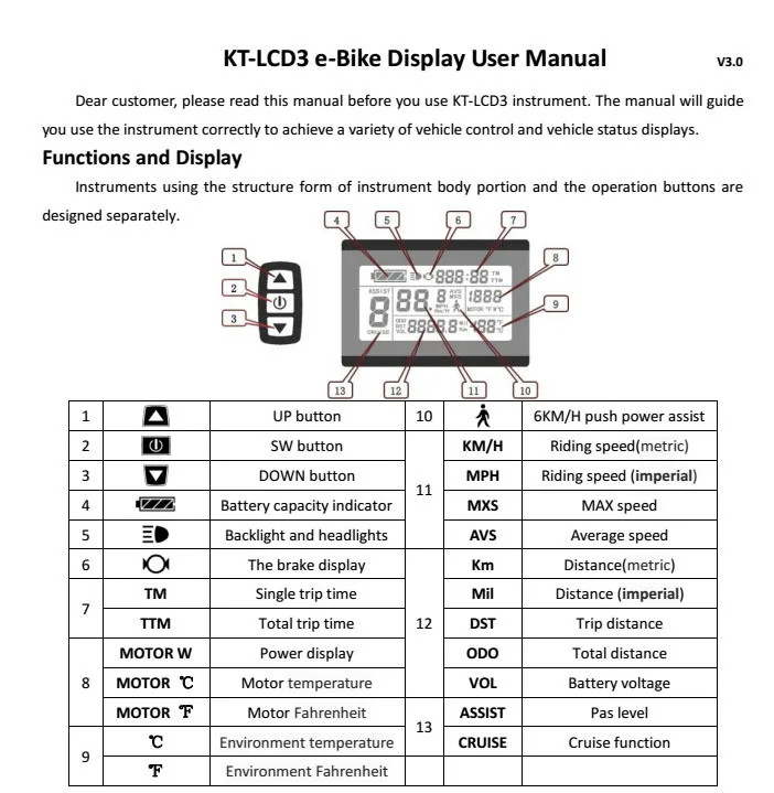LCD