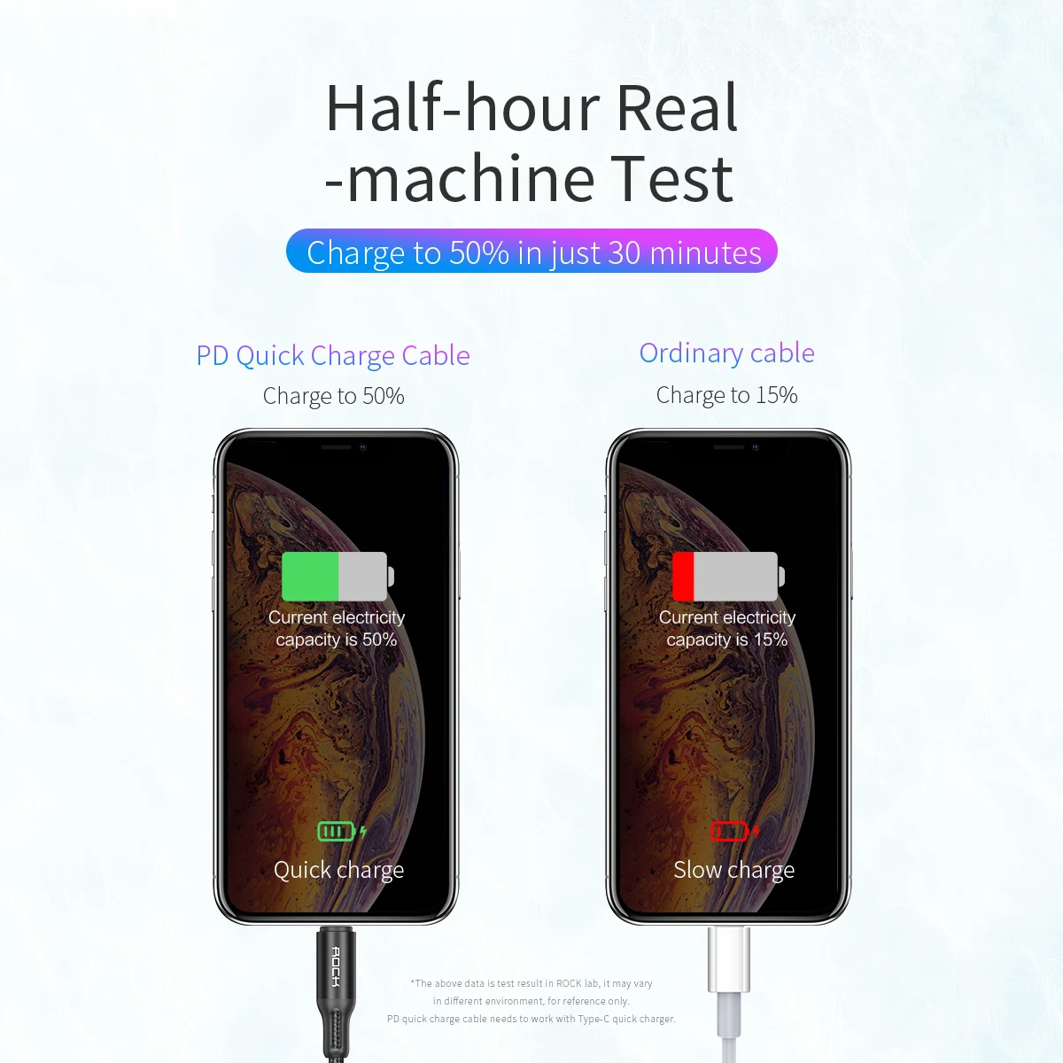 ROCK type C кабель для освещения для iPhone 11 XS Max XR X 8 7 Plus Быстрая зарядка USB PD кабель для синхронизации данных для Macbook кабель для зарядного устройства
