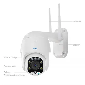 

3 Million Pixel Waterproof Wireless Camera 360 Degree Panoramic Monitoring Infrared Night Vision 7500 Mah Battery