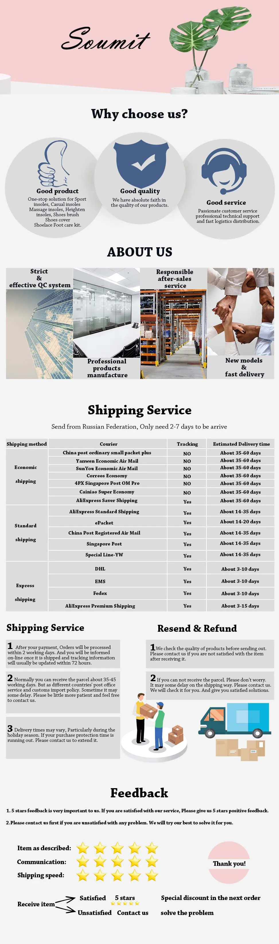 品牌介绍及运费模板