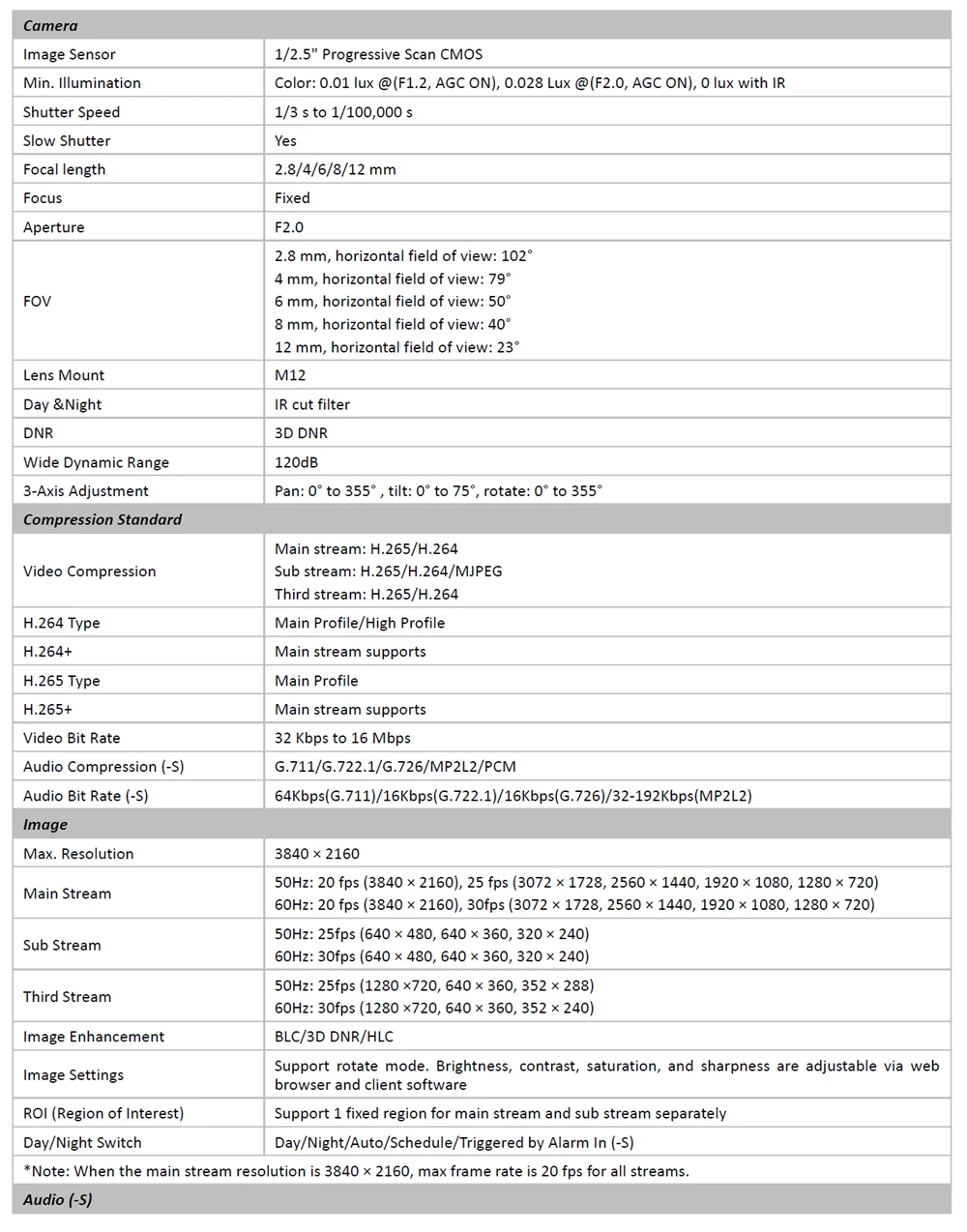 DS-2CD2185FWD-I(S)-1