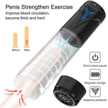 Electric Penis Pump Sex Toys for Men USB Charging Automatic Penis Extender Vacuum Pump Penile Enlarger Erection Male Masturbator 2
