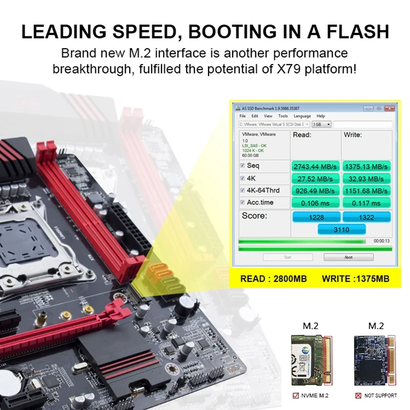 Материнская плата X79 LGA2011 материнская плата по стандарту ATX основная плата USB3.0 SATA3.0 PCI-E 16X NVME M.2 SSD Поддержка регистровая и ecc-память памяти и процессор E5