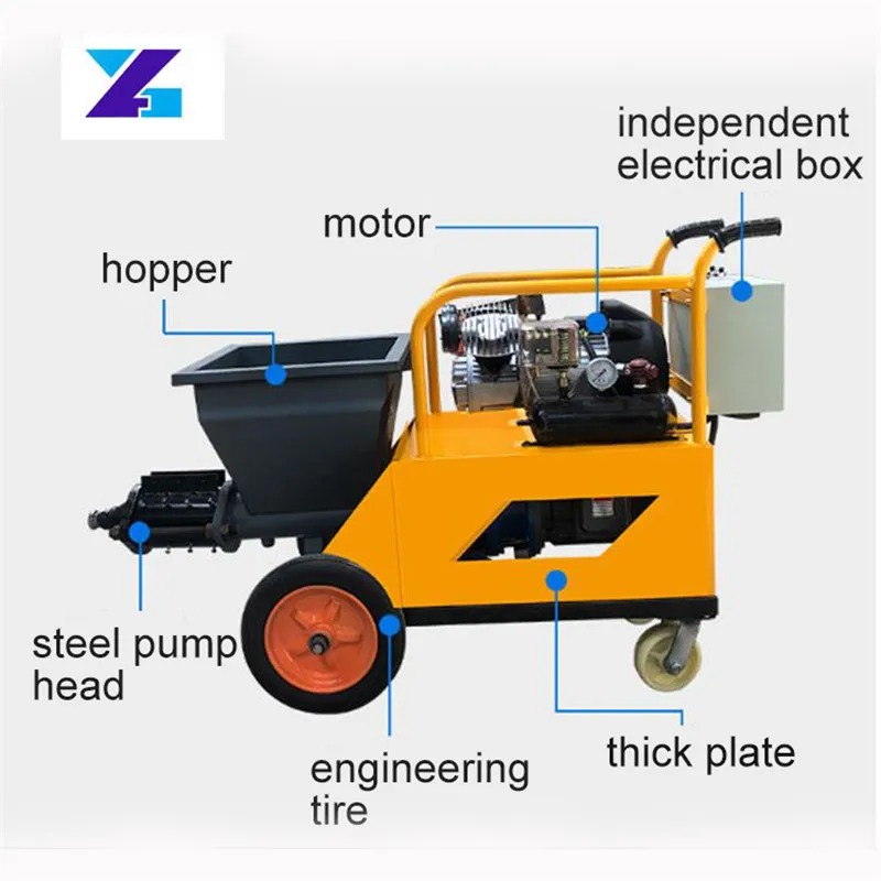 Новое оборудование стены цементного раствора распыления машина Электрический дездизельного раствора опрыскиватель с низкой ценой штукатурного оборудования