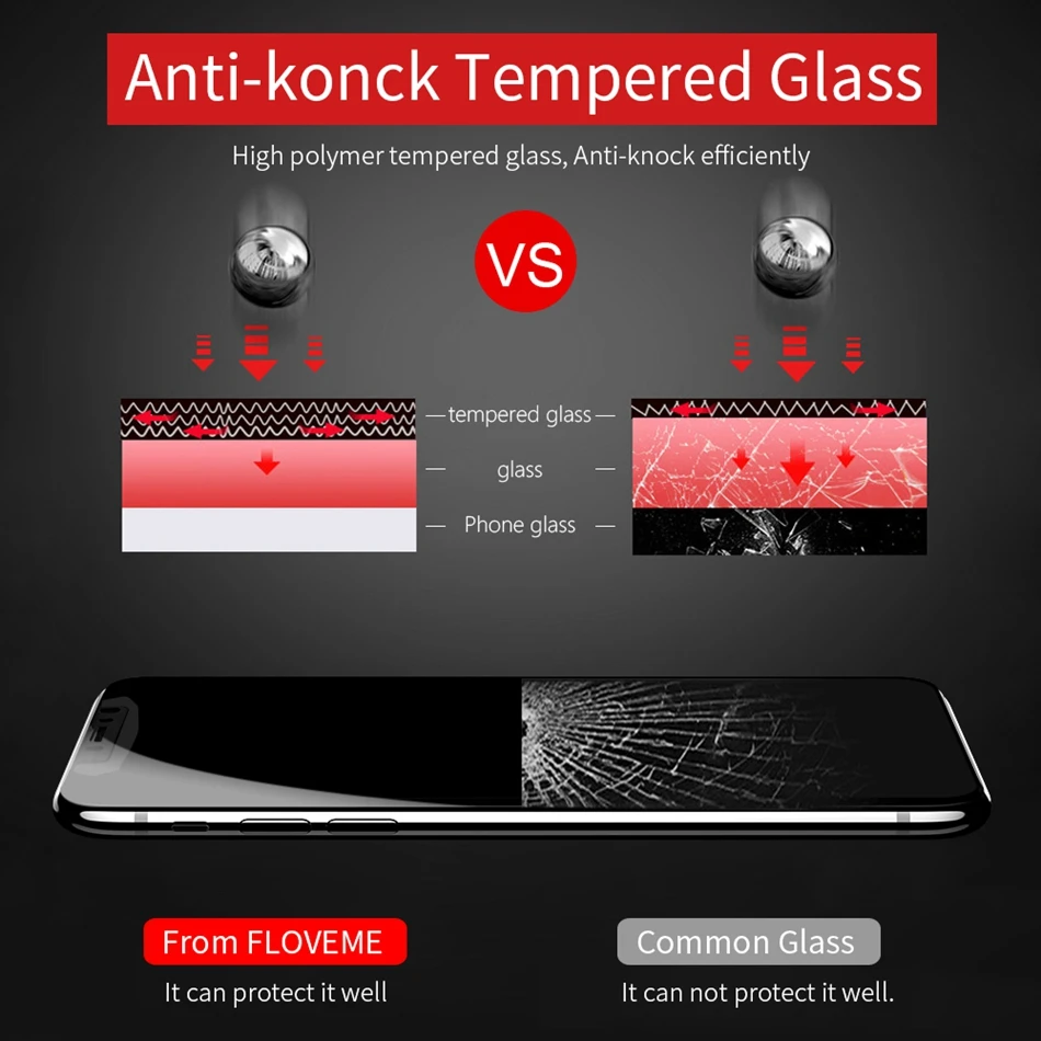 FLM For Xiaomi Glass