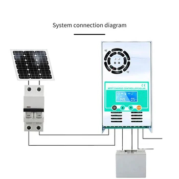 

12-48V Solar Controller Controller Overcharge Protection Panel Multi functional