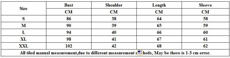 CM