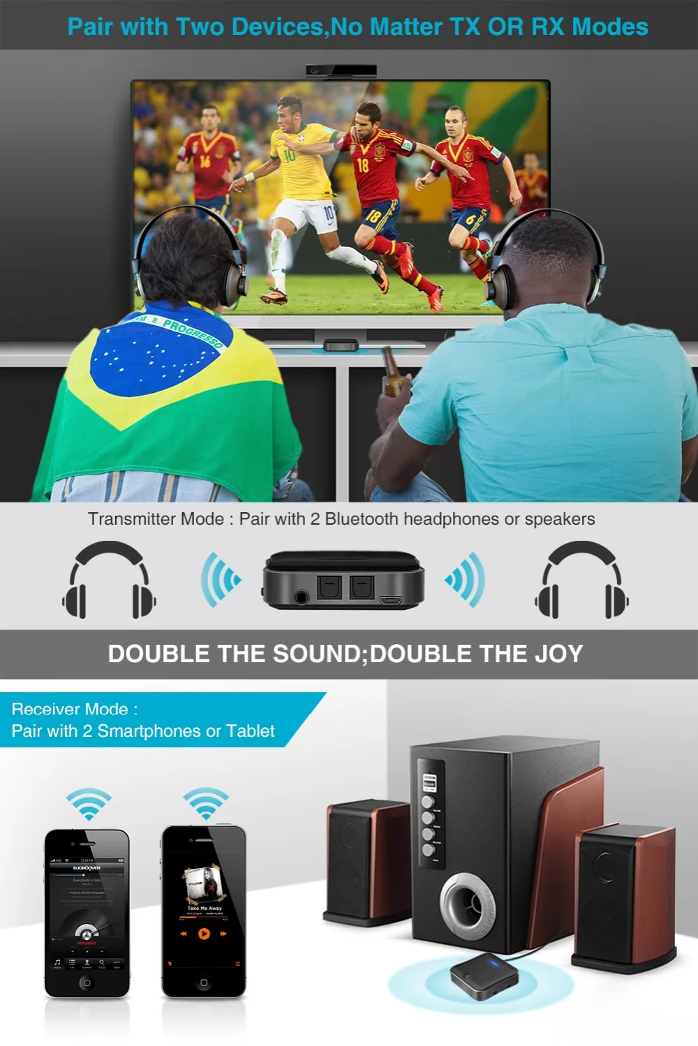  Trasmettitore Bluetooth 5.0 Aptx Hd Adattatore 3.5 Mm/Spdif/Digitale Ottico Toslink per Altoparlant