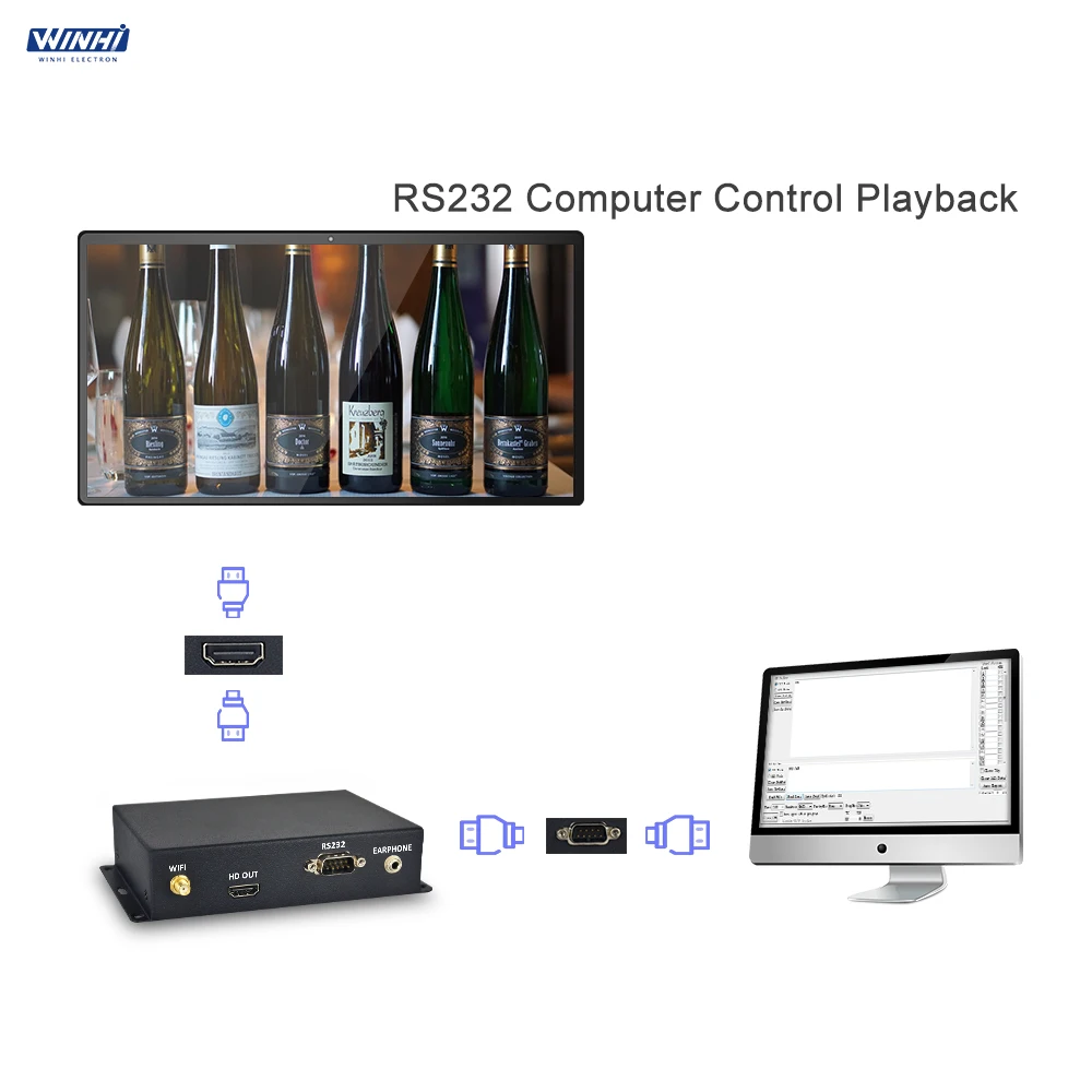 MPC3288-232 RK3288 Coretex A17 четырехъядерный бесшовный коммутационный Android CMS видеоплеер