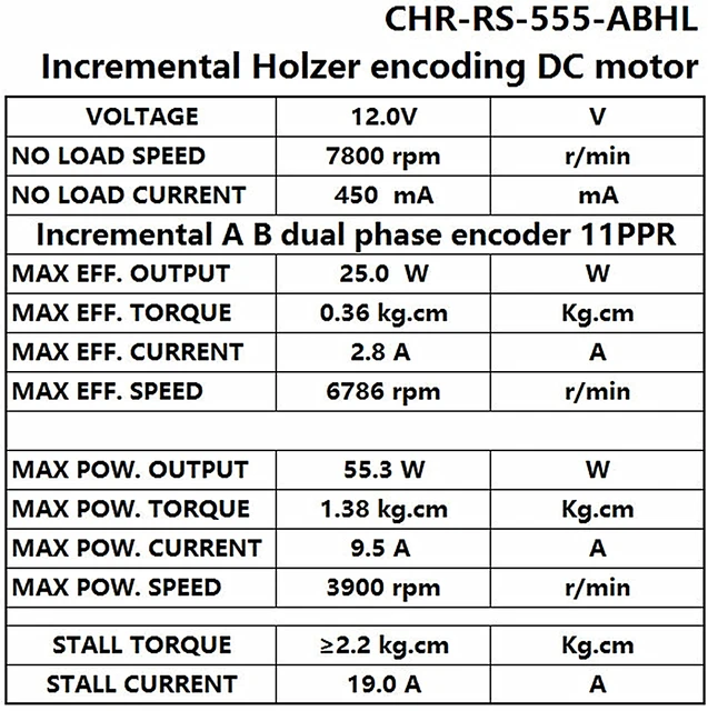 Rs 53high-efficiency Rs-555 8-pole Dc Motor 6v-24v For Fans & Home  Appliances