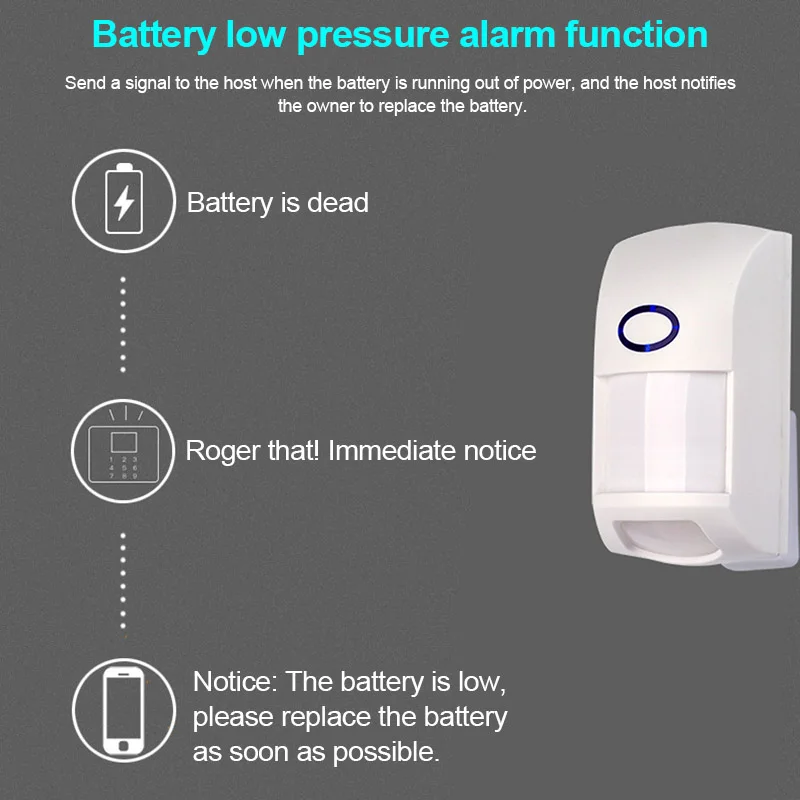 

Wireless Infared Detector Anti-pet Interference PIR Sensor for Home Security OD889