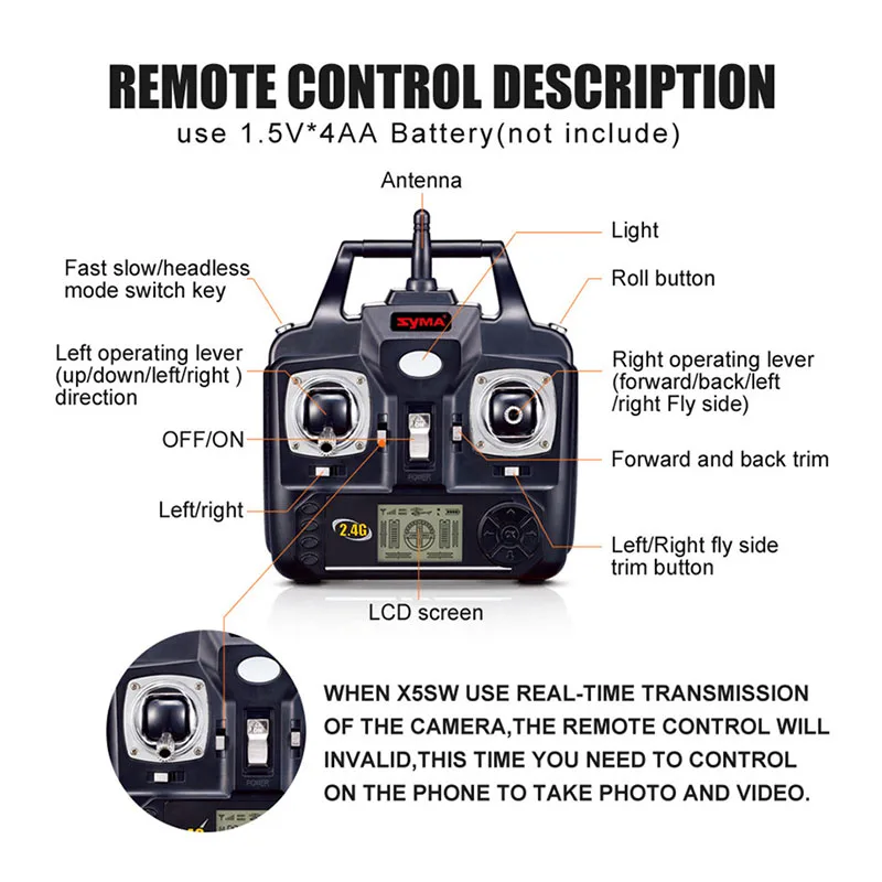 SYMA X5SW дистанционным управлением и съемкой от первого лица Квадрокоптер с камерой Wi-Fi 2,4G 6-осевой пульт дистанционного управления Дрон profissional Дрон игрушки Рождественский подарок