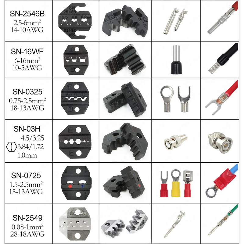 1pcs crimping pliers jaw SN/4mm for TAB 2.8 4.8 6.3 C3 XH2.54 plug insulation tube terminal tools (jaw width 4mm/pliers 190mm)