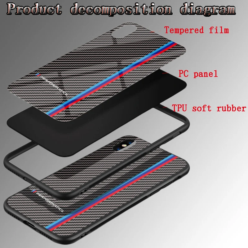 Автомобильный стиль для IPhone XS MAX 8P 7 11 Plus TPU чехол Bmw BMW M эмблема E46 E36 E34 F10 E90 F30 E60 E53 E30