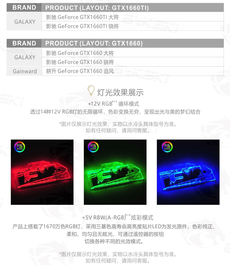 Bykski GPU водоблок для Galaxy GAINWARD RTX2060 GTX1660 GTX1660Ti полное покрытие Видеокарта кулер для воды