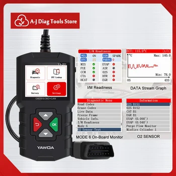 

YA-201 OBD2 Scanner Car Fault Diagnostic Tool Code Reader Automotive Engine Checker ELM327 For 12V Petrol Car Small Pickup