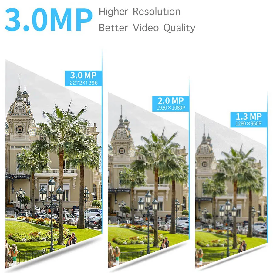 3MP IP камера WiFi H.265 наружная водонепроницаемая металлическая CCTV Onvif ipCam