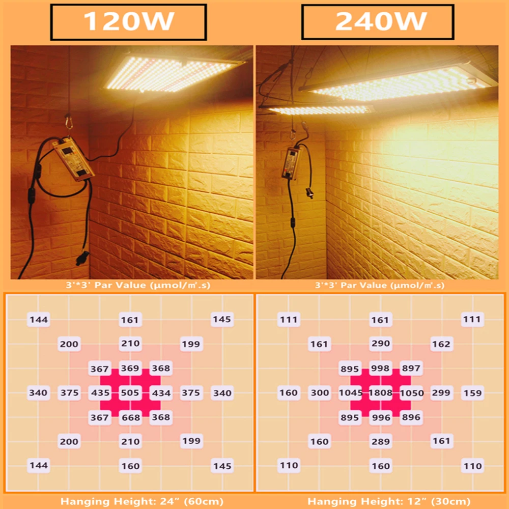 Lm301B 240W Quantum Board LED Grow Light Full Spectrum 2.9Umol/J bead DIY with red light on/off switch