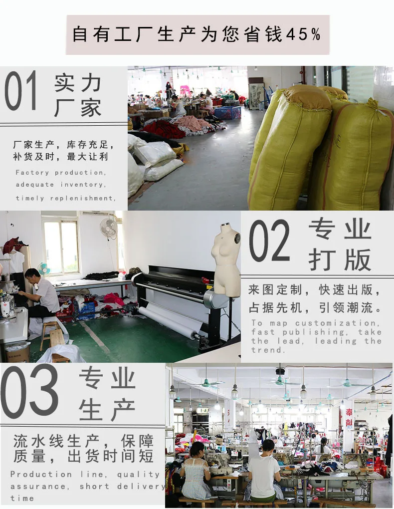 工厂实力详情页