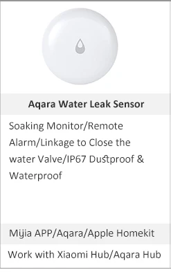 Xiaomi Aqara Temperature Smart Air Pressure Humidity Environment Sensor Remote Control Zigbee Work For Gateway Hub Homekit APP