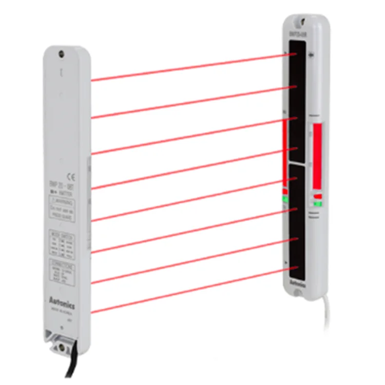 Area sensor. Area sensor. Area sensor. Arri alexa mini размер матрицы. Lv-12-12pn.