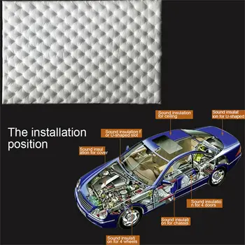 

Accessory Car White Deadening Cotton Insulation Cell Sound Proofing Foam Door