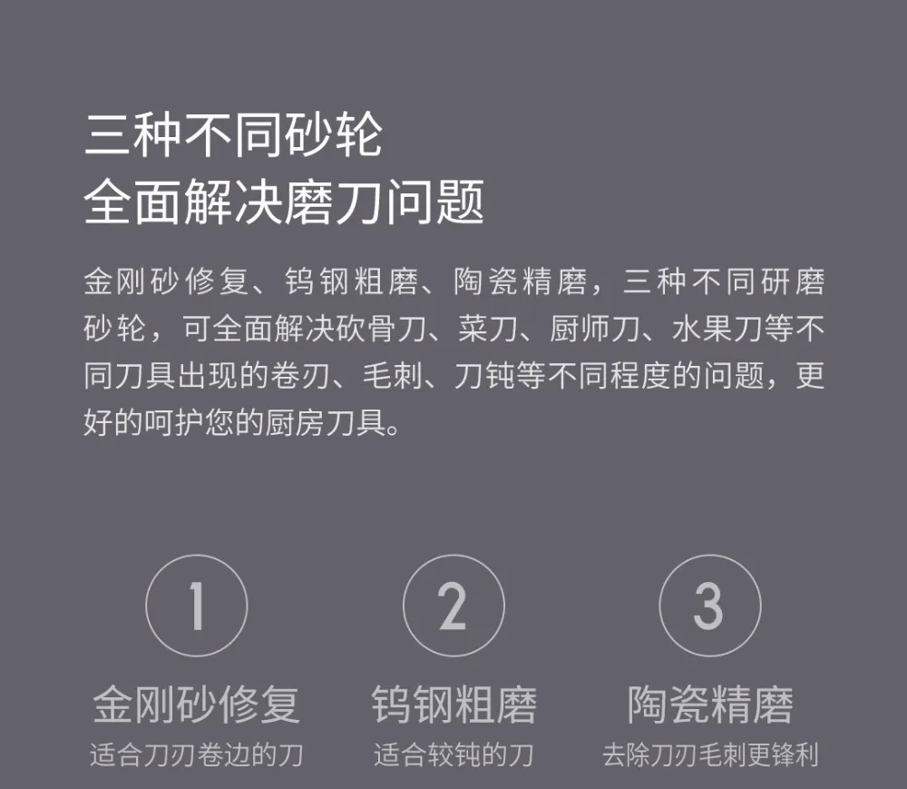 描述图(13)