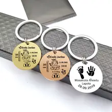 Port Bebe Item That You Desired Aliexpress Port Bebe Item That You Desired Aliexpress