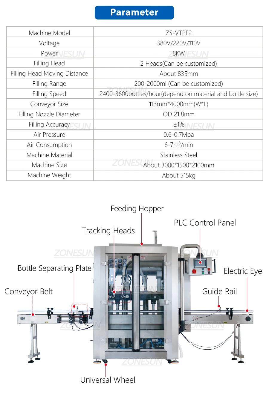 ZONESUN ZS-VTPF2 Automatic Double Tracking Heads Paste Liquid Filling Machine